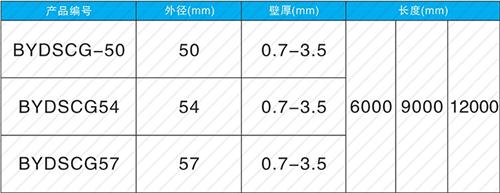 南谯法兰式声测管规格尺寸